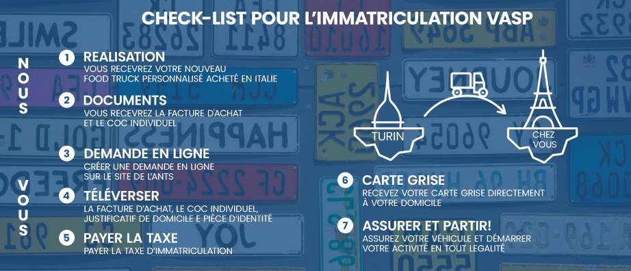 comme immatriculer un food truck en france